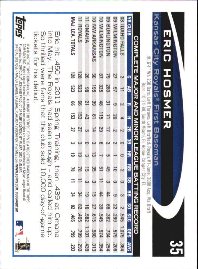 B6956- 2012 Topps Mini Baseball Card #s 1-250 -You Pick- 15+ FREE US SHIP - Picture 71 of 493