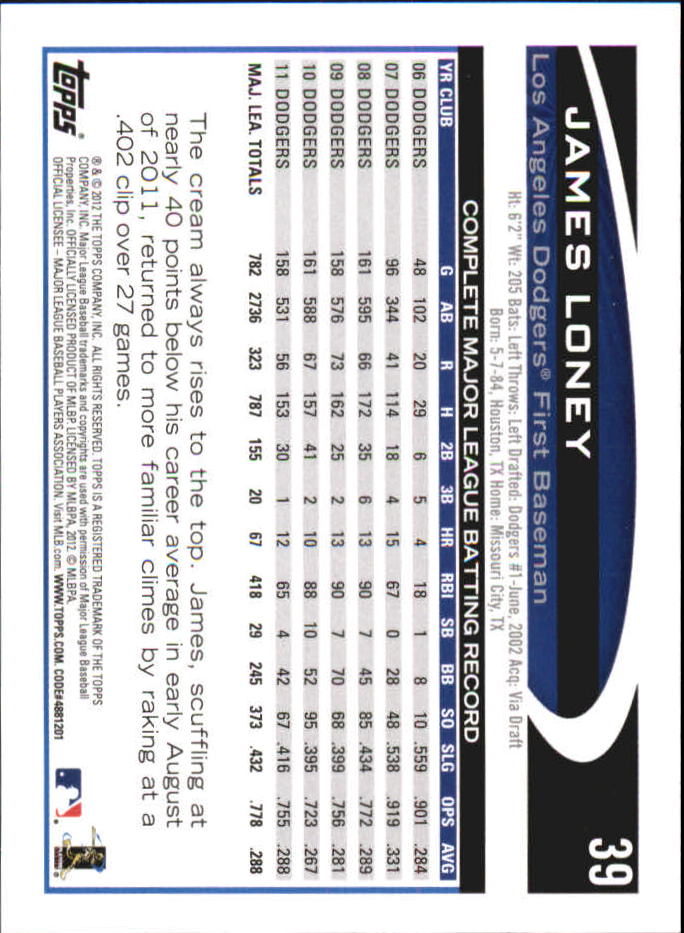 B6956- 2012 Topps Mini Baseball Card #s 1-250 -You Pick- 15+ FREE US SHIP - Picture 79 of 493