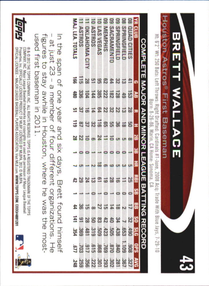 B6956- 2012 Topps Mini Baseball Card #s 1-250 -You Pick- 15+ FREE US SHIP - Picture 87 of 493