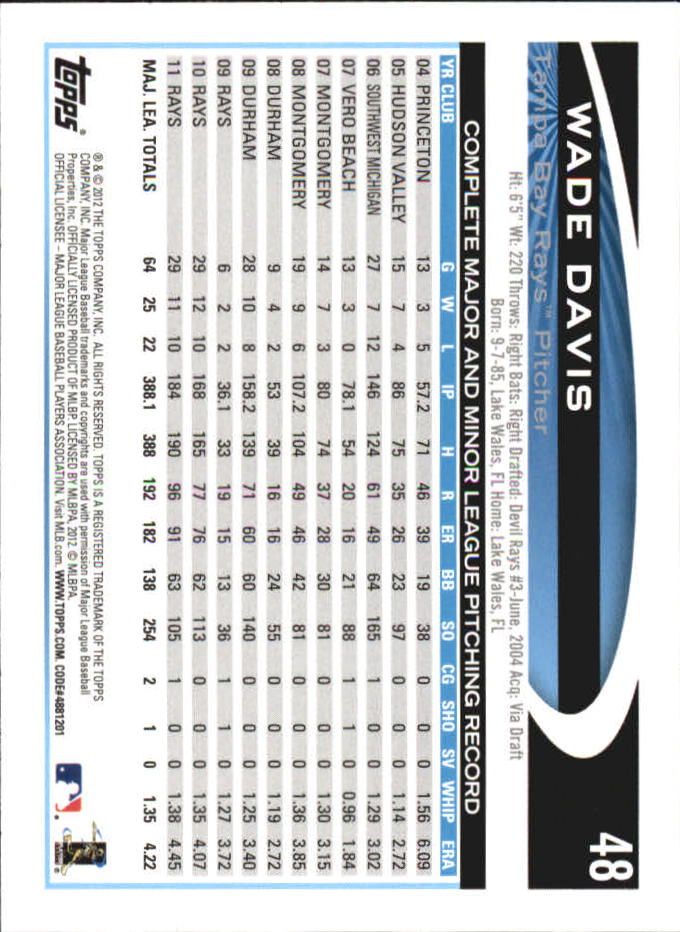 B6956- 2012 Topps Mini Baseball Card #s 1-250 -You Pick- 15+ FREE US SHIP - Picture 97 of 493