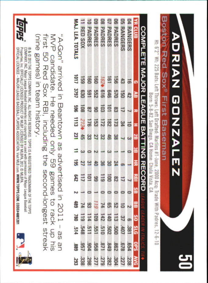 B6956- 2012 Topps Mini Baseball Card #s 1-250 -You Pick- 15+ FREE US SHIP - Picture 101 of 493