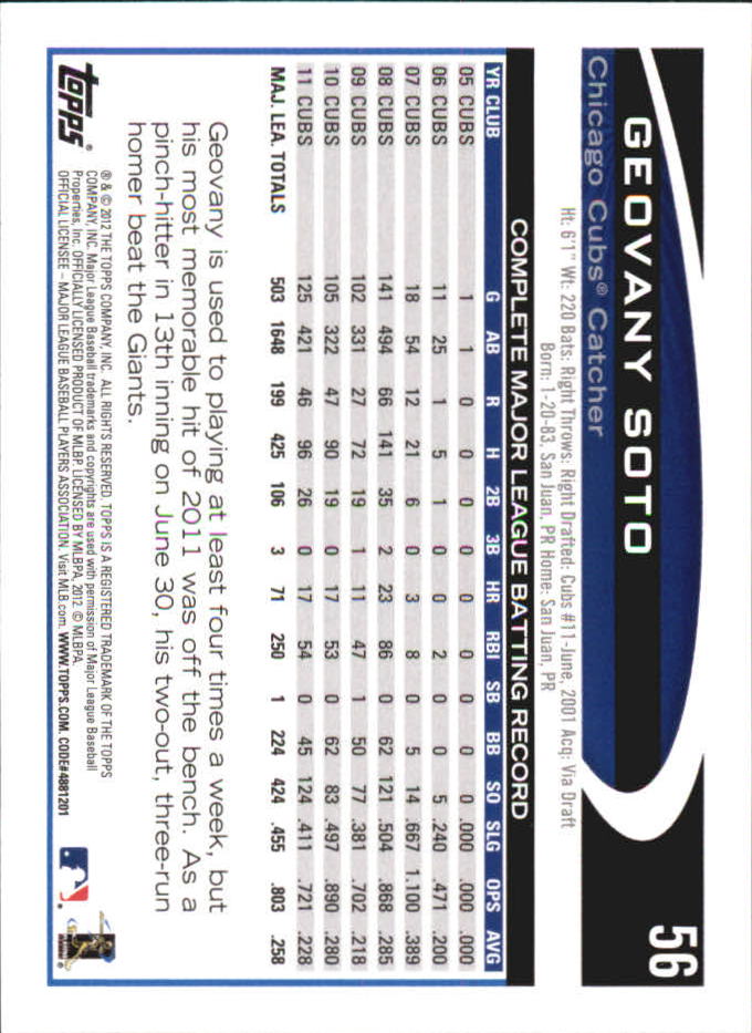 B6956- 2012 Topps Mini Baseball Card #s 1-250 -You Pick- 15+ FREE US SHIP - Picture 113 of 493