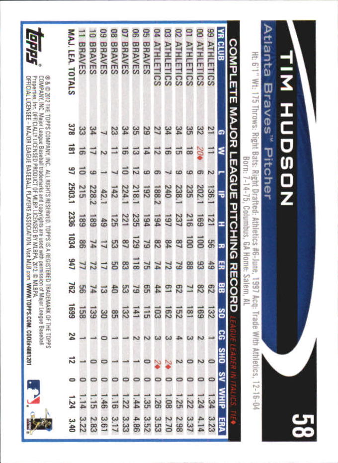 B6956- 2012 Topps Mini Baseball Card #s 1-250 -You Pick- 15+ FREE US SHIP - Picture 117 of 493