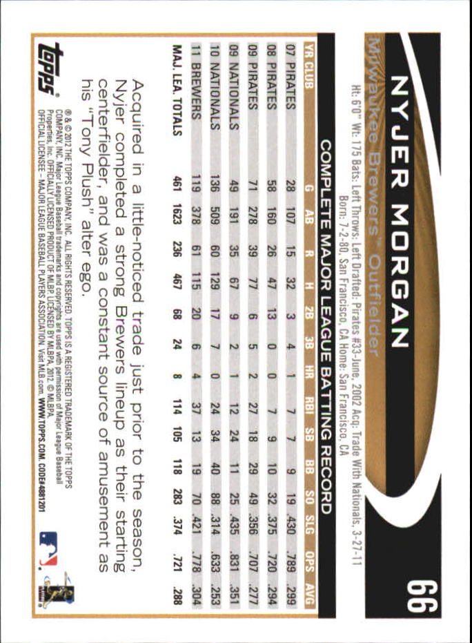 B6956- 2012 Topps Mini Baseball Card #s 1-250 -You Pick- 15+ FREE US SHIP - Picture 133 of 493
