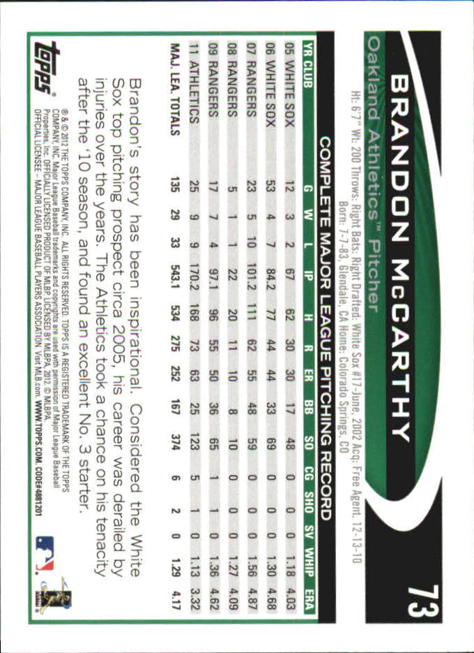 B6956- 2012 Topps Mini Baseball Card #s 1-250 -You Pick- 15+ FREE US SHIP - Picture 147 of 493