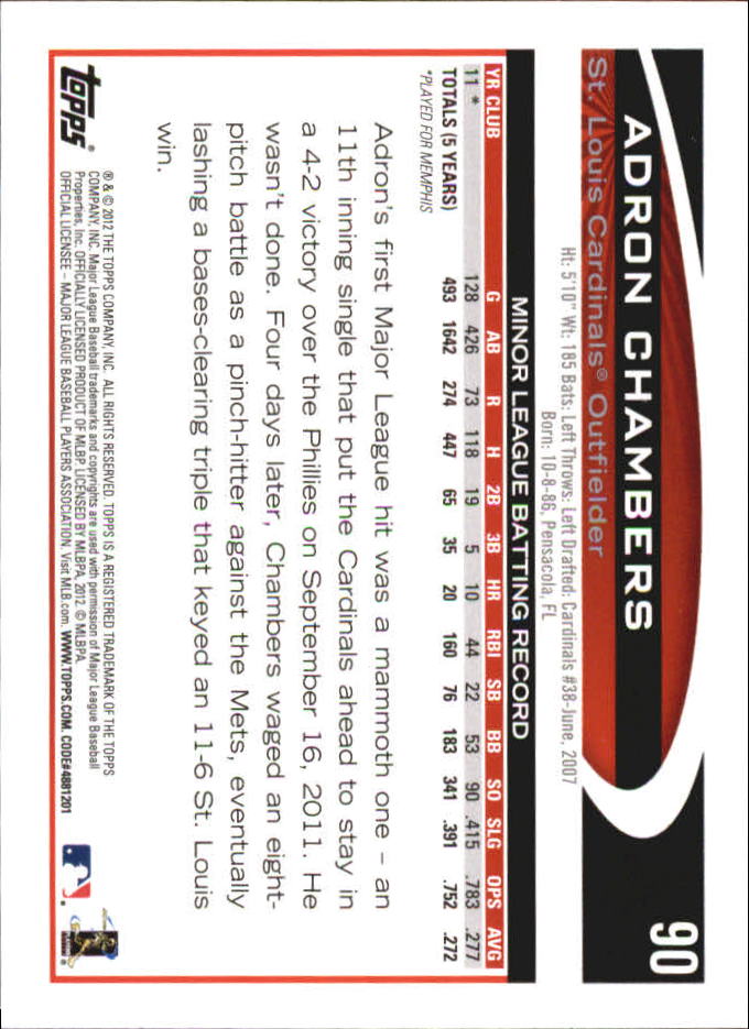 B6956- 2012 Topps Mini Baseball Card #s 1-250 -You Pick- 15+ FREE US SHIP - Picture 179 of 493