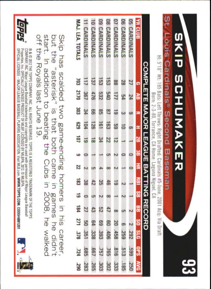 B6956- 2012 Topps Mini Baseball Card #s 1-250 -You Pick- 15+ FREE US SHIP - Picture 185 of 493
