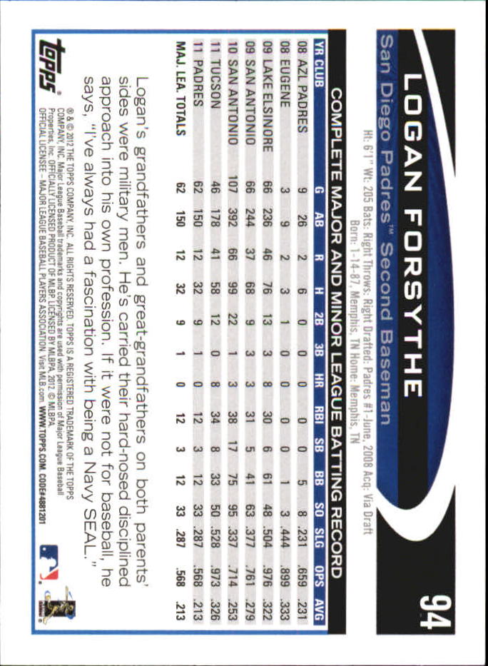 B6956- 2012 Topps Mini Baseball Card #s 1-250 -You Pick- 15+ FREE US SHIP - Picture 187 of 493