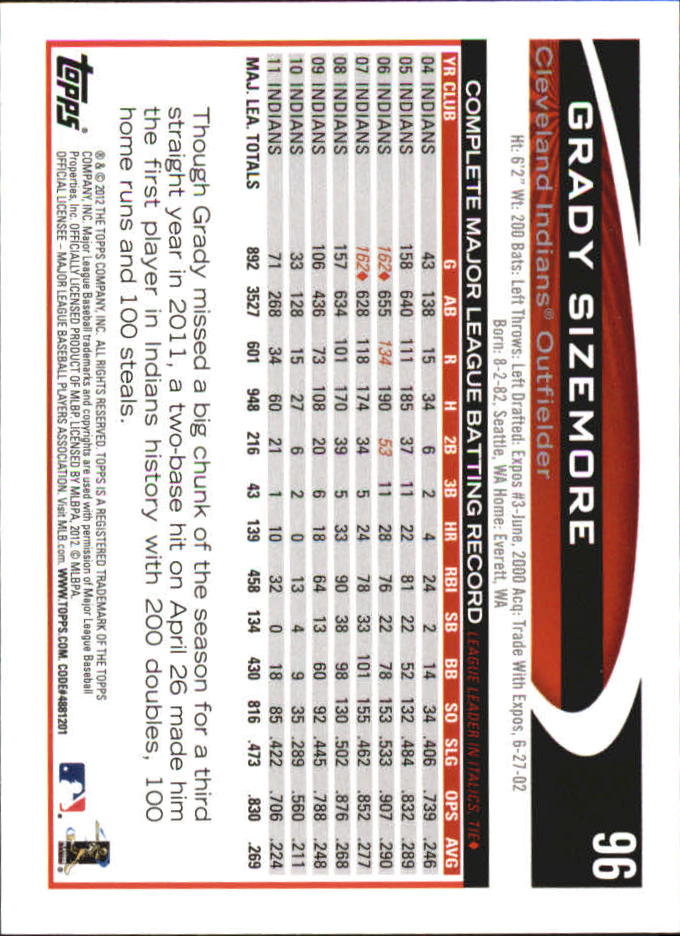 B6956- 2012 Topps Mini Baseball Card #s 1-250 -You Pick- 15+ FREE US SHIP - Picture 191 of 493
