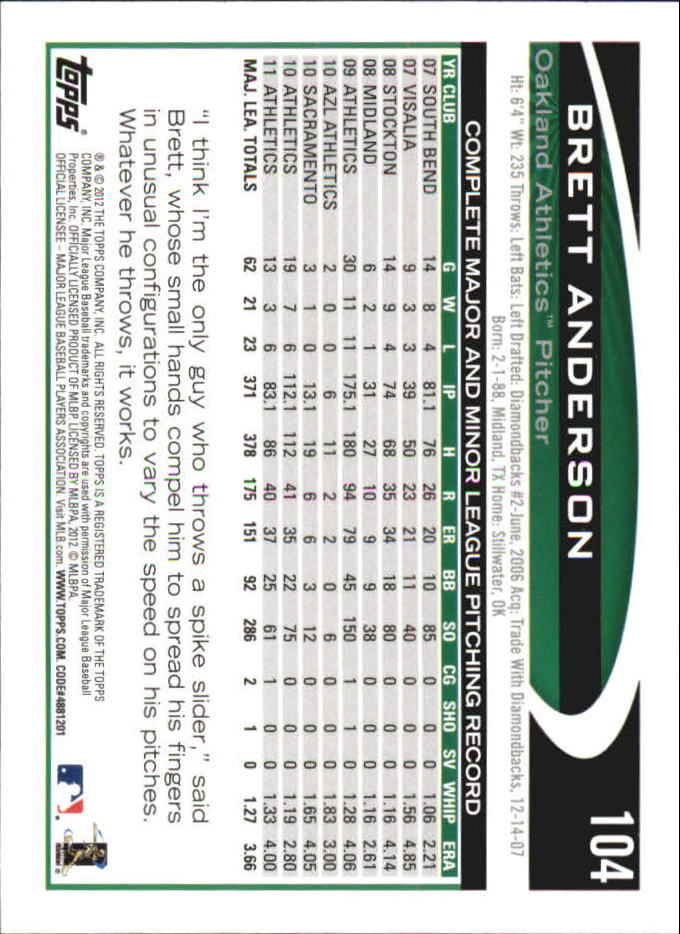 B6956- 2012 Topps Mini Baseball Card #s 1-250 -You Pick- 15+ FREE US SHIP - Picture 207 of 493