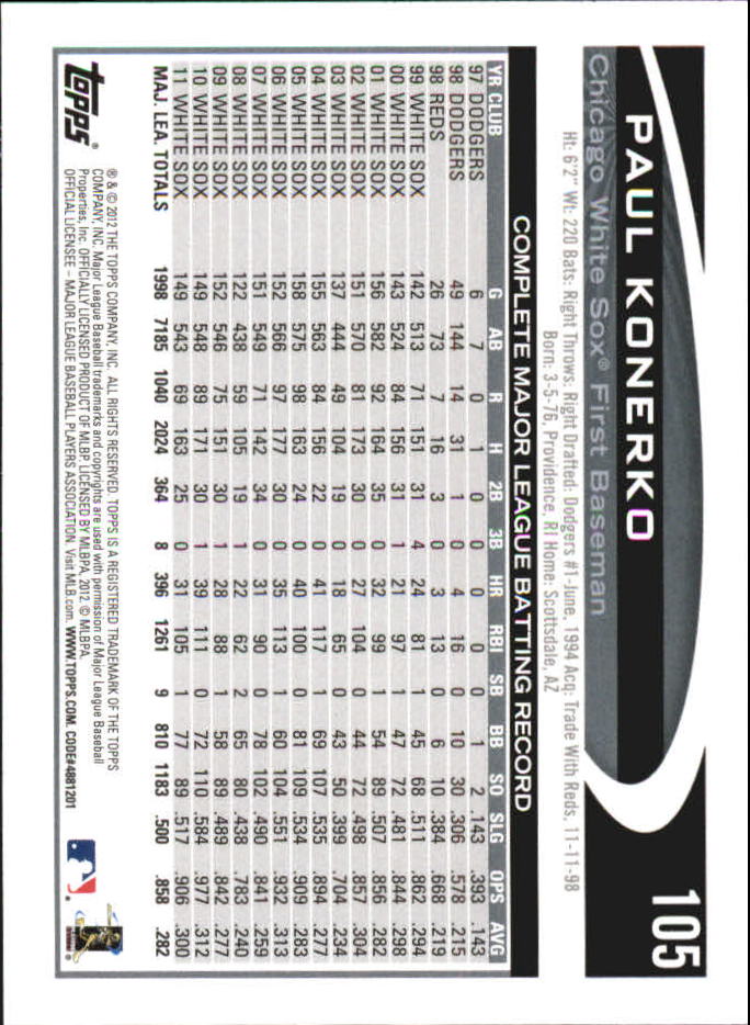 B6956- 2012 Topps Mini Baseball Card #s 1-250 -You Pick- 15+ FREE US SHIP - Picture 209 of 493