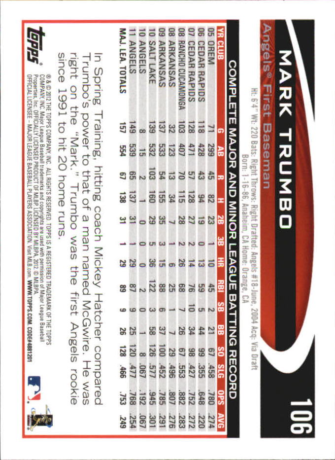 B6956- 2012 Topps Mini Baseball Card #s 1-250 -You Pick- 15+ FREE US SHIP - Picture 211 of 493