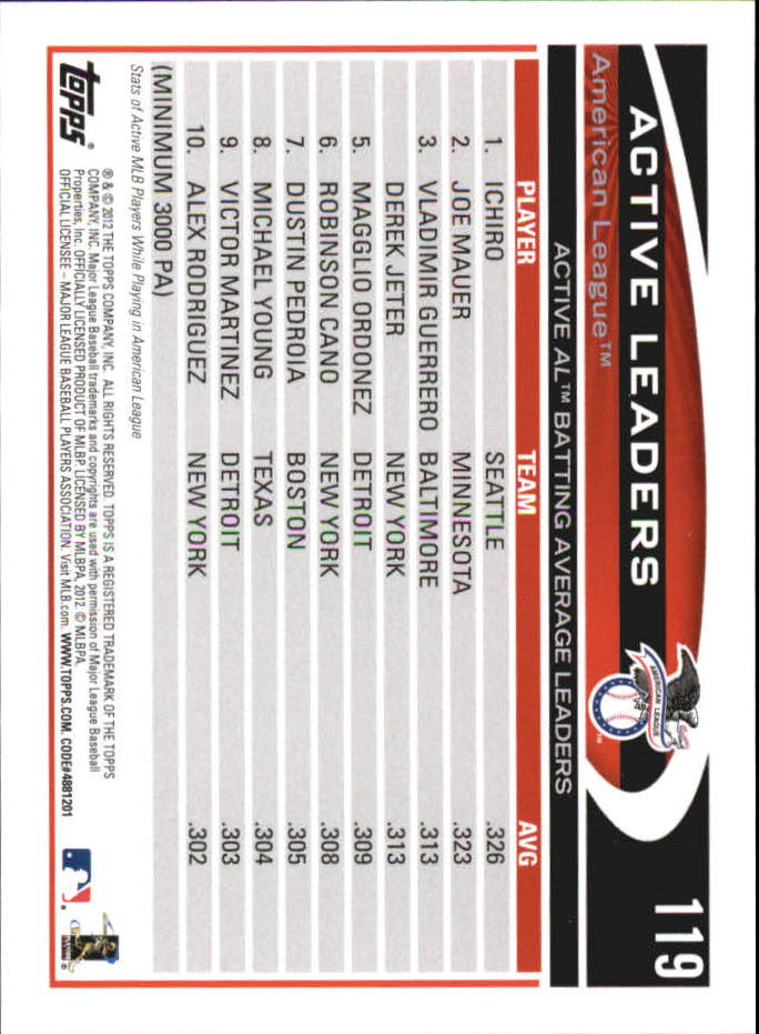 B6956- 2012 Topps Mini Baseball Card #s 1-250 -You Pick- 15+ FREE US SHIP - Picture 237 of 493