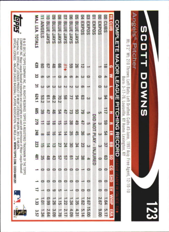 B6956- 2012 Topps Mini Baseball Card #s 1-250 -You Pick- 15+ FREE US SHIP - Picture 245 of 493