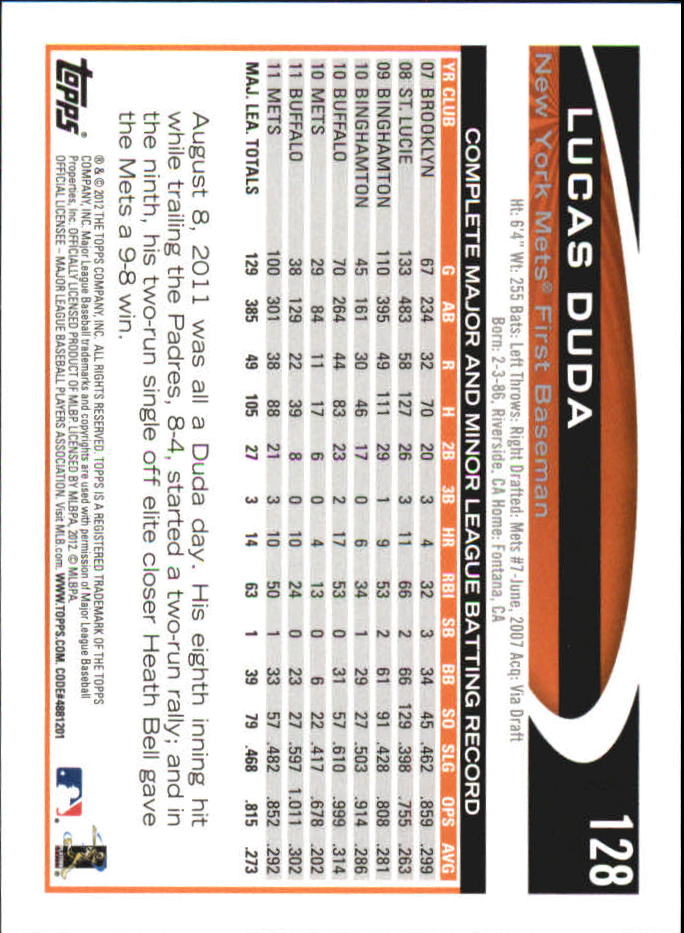 B6956- 2012 Topps Mini Baseball Card #s 1-250 -You Pick- 15+ FREE US SHIP - Picture 255 of 493