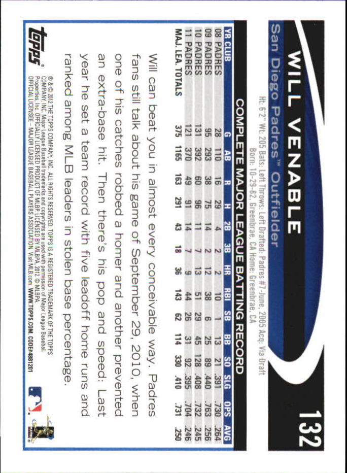 B6956- 2012 Topps Mini Baseball Card #s 1-250 -You Pick- 15+ FREE US SHIP - Picture 263 of 493