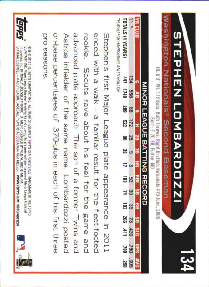 B6956- 2012 Topps Mini Baseball Card #s 1-250 -You Pick- 15+ FREE US SHIP - Picture 267 of 493