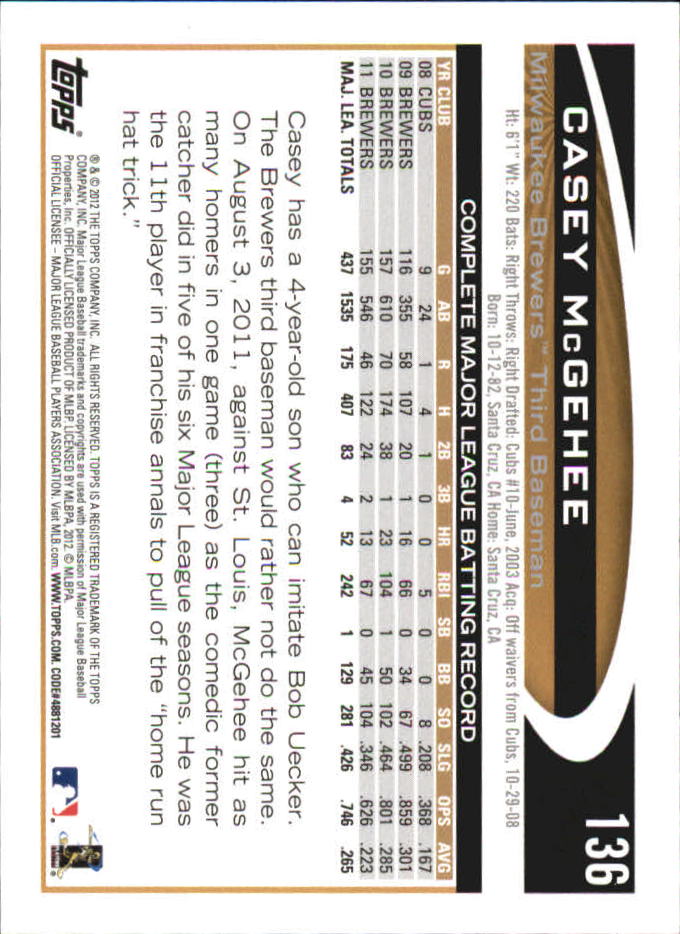 B6956- 2012 Topps Mini Baseball Card #s 1-250 -You Pick- 15+ FREE US SHIP - Picture 271 of 493