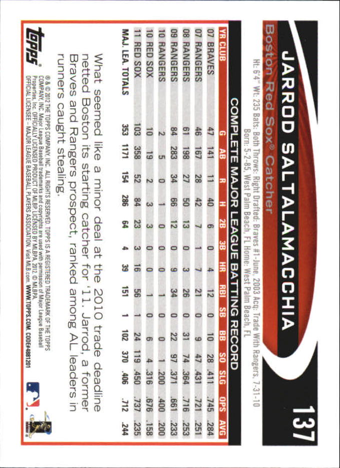 B6956- 2012 Topps Mini Baseball Card #s 1-250 -You Pick- 15+ FREE US SHIP - Picture 273 of 493