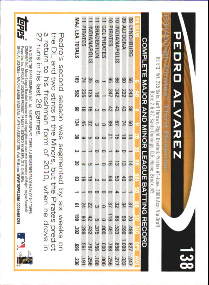 B6956- 2012 Topps Mini Baseball Card #s 1-250 -You Pick- 15+ FREE US SHIP - Picture 275 of 493