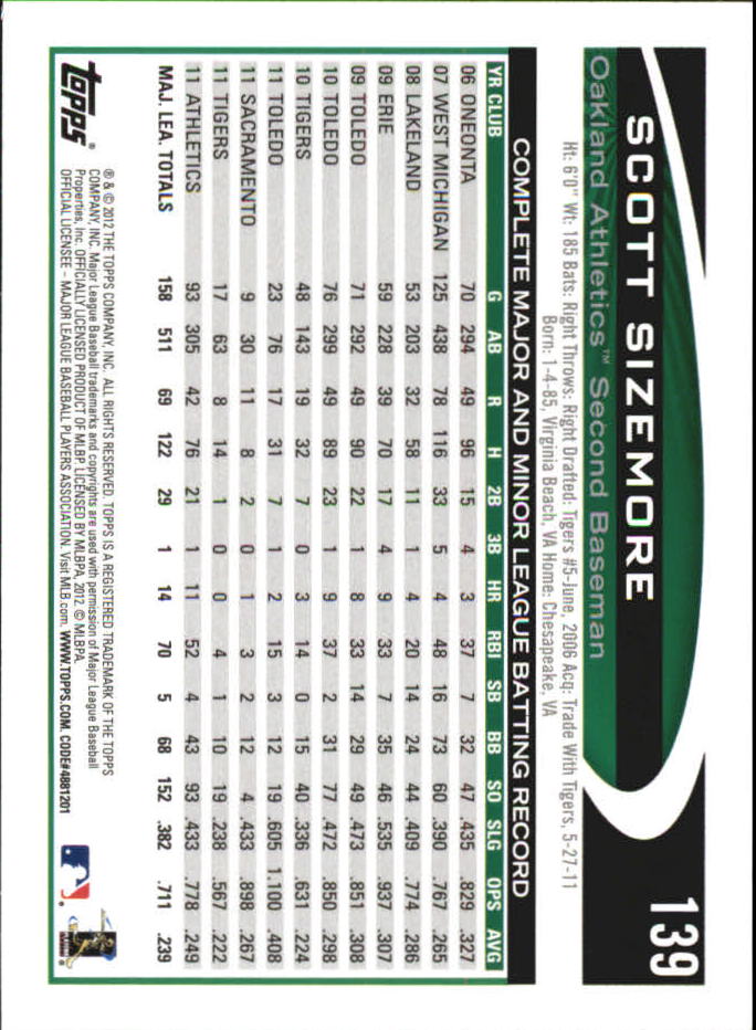 B6956- 2012 Topps Mini Baseball Card #s 1-250 -You Pick- 15+ FREE US SHIP - Picture 277 of 493