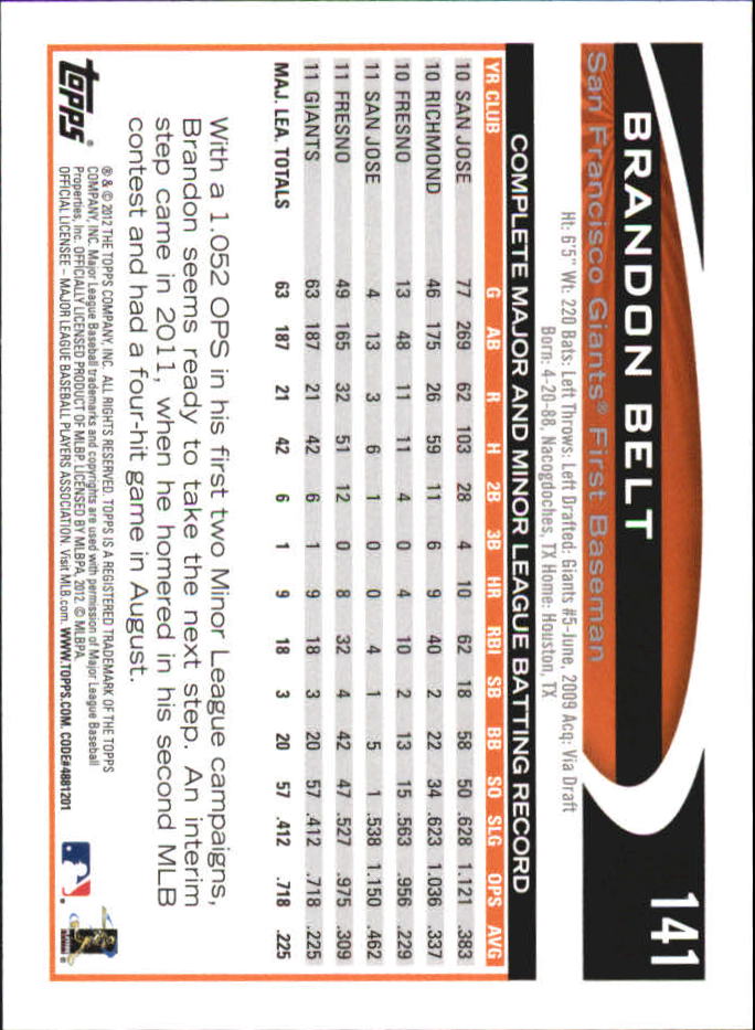 B6956- 2012 Topps Mini Baseball Card #s 1-250 -You Pick- 15+ FREE US SHIP - Picture 281 of 493