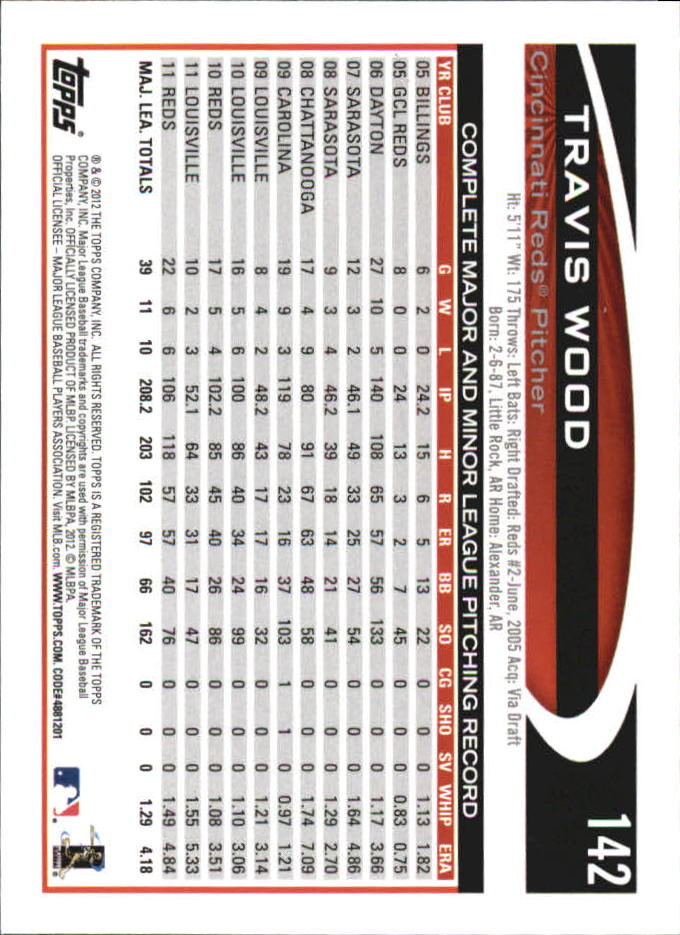B6956- 2012 Topps Mini Baseball Card #s 1-250 -You Pick- 15+ FREE US SHIP - Picture 283 of 493