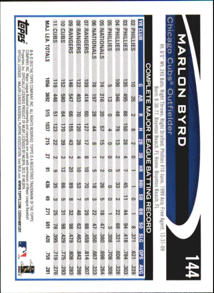 B6956- 2012 Topps Mini Baseball Card #s 1-250 -You Pick- 15+ FREE US SHIP - Picture 287 of 493