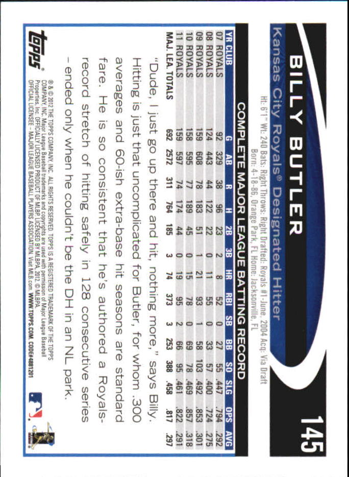 B6956- 2012 Topps Mini Baseball Card #s 1-250 -You Pick- 15+ FREE US SHIP - Picture 289 of 493