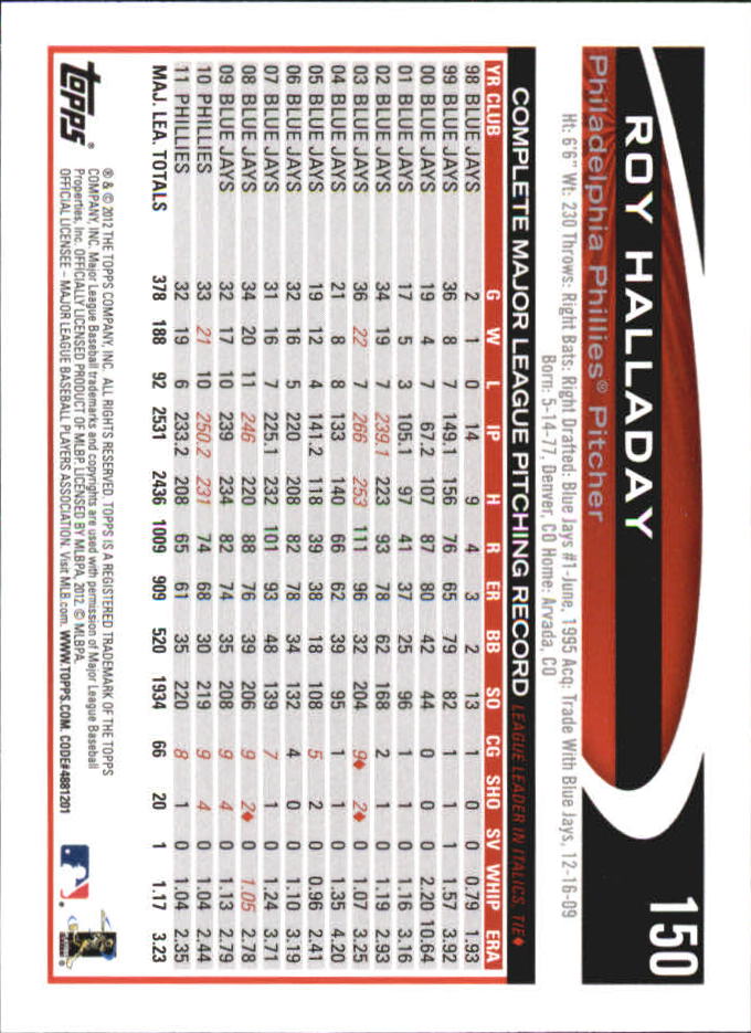 B6956- 2012 Topps Mini Baseball Card #s 1-250 -You Pick- 15+ FREE US SHIP - Picture 299 of 493