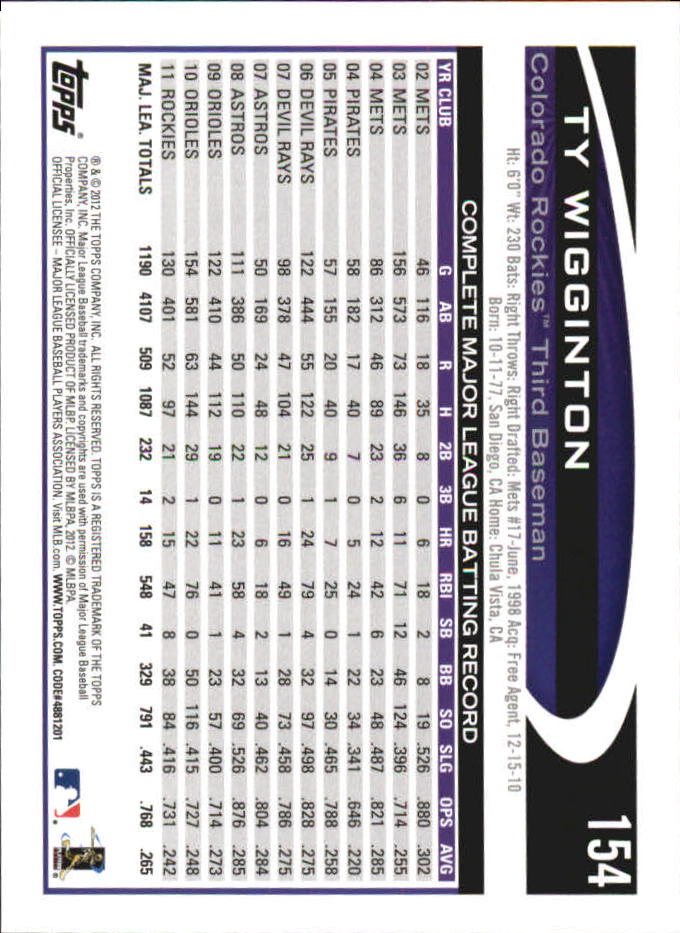B6956- 2012 Topps Mini Baseball Card #s 1-250 -You Pick- 15+ FREE US SHIP - Picture 307 of 493