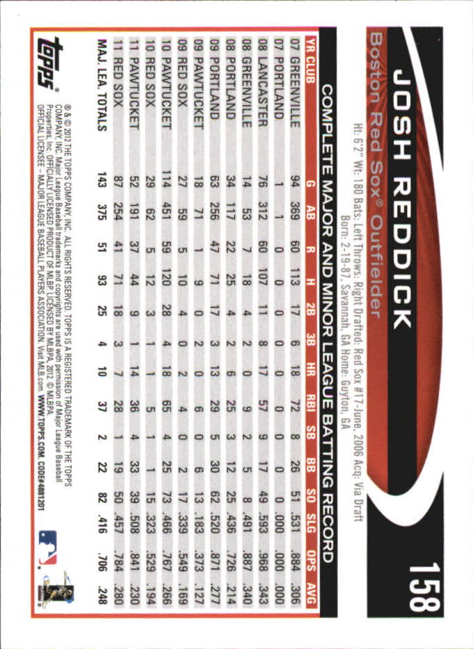 B6956- 2012 Topps Mini Baseball Card #s 1-250 -You Pick- 15+ FREE US SHIP - Picture 315 of 493