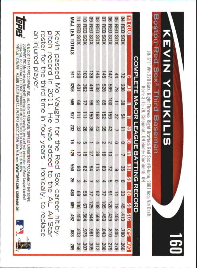 B6956- 2012 Topps Mini Baseball Card #s 1-250 -You Pick- 15+ FREE US SHIP - Picture 317 of 493