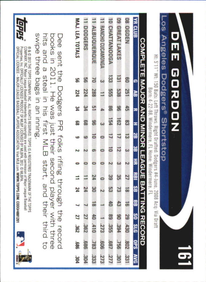 B6956- 2012 Topps Mini Baseball Card #s 1-250 -You Pick- 15+ FREE US SHIP - Picture 319 of 493