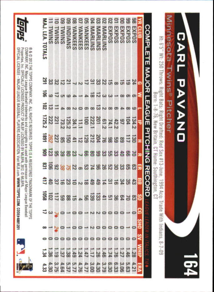 B6956- 2012 Topps Mini Baseball Card #s 1-250 -You Pick- 15+ FREE US SHIP - Picture 325 of 493