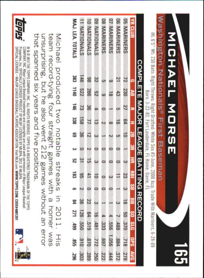 B6956- 2012 Topps Mini Baseball Card #s 1-250 -You Pick- 15+ FREE US SHIP - Picture 327 of 493