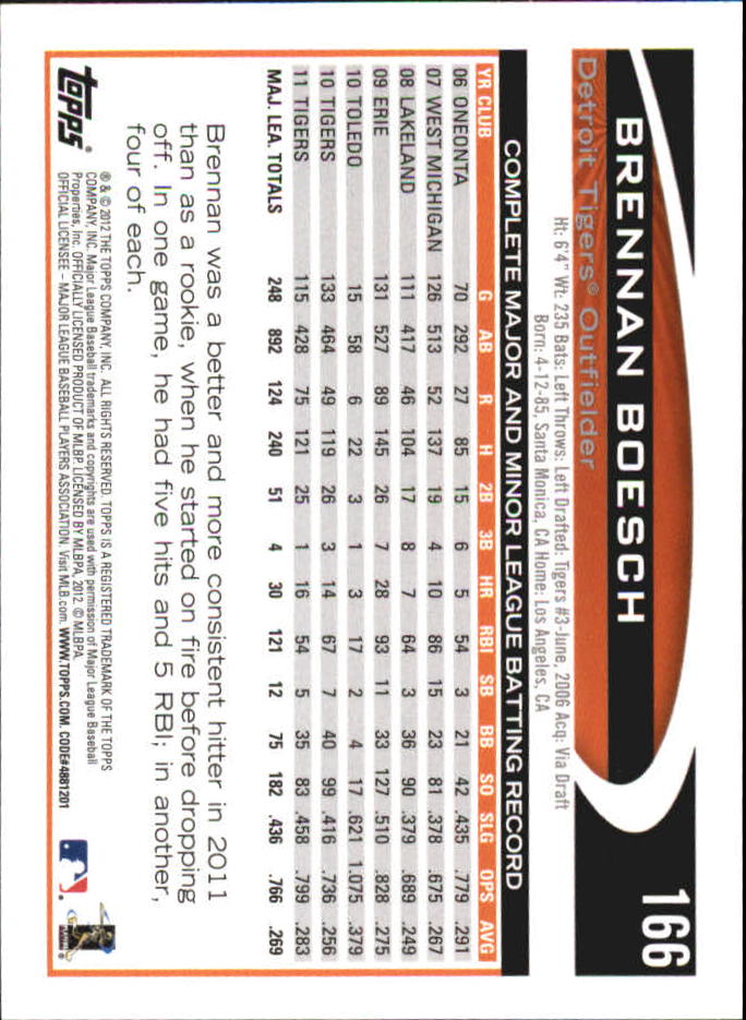 B6956- 2012 Topps Mini Baseball Card #s 1-250 -You Pick- 15+ FREE US SHIP - Picture 329 of 493