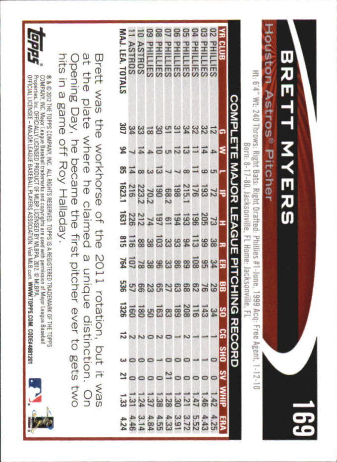 B6956- 2012 Topps Mini Baseball Card #s 1-250 -You Pick- 15+ FREE US SHIP - Picture 335 of 493
