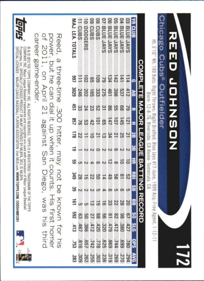 B6956- 2012 Topps Mini Baseball Card #s 1-250 -You Pick- 15+ FREE US SHIP - Picture 341 of 493