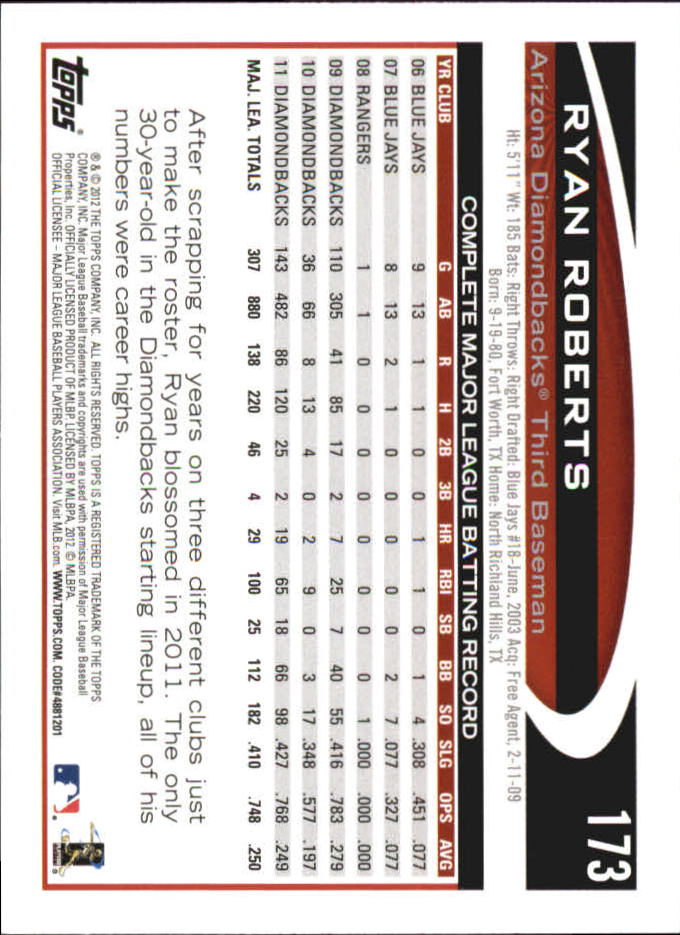 B6956- 2012 Topps Mini Baseball Card #s 1-250 -You Pick- 15+ FREE US SHIP - Picture 343 of 493