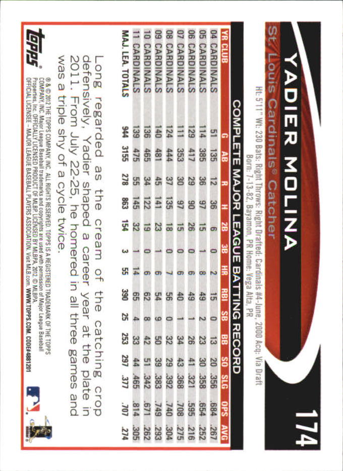 B6956- 2012 Topps Mini Baseball Card #s 1-250 -You Pick- 15+ FREE US SHIP - Picture 345 of 493