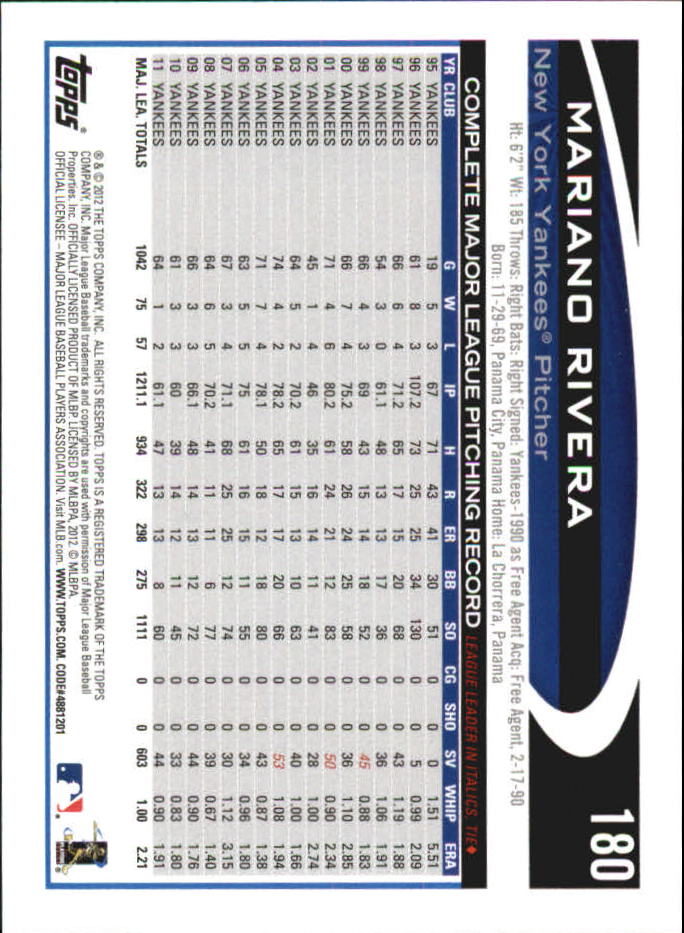 B6956- 2012 Topps Mini Baseball Card #s 1-250 -You Pick- 15+ FREE US SHIP - Picture 357 of 493