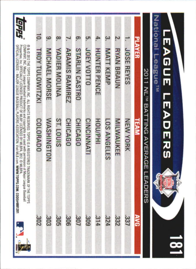 B6956- 2012 Topps Mini Baseball Card #s 1-250 -You Pick- 15+ FREE US SHIP - Picture 359 of 493