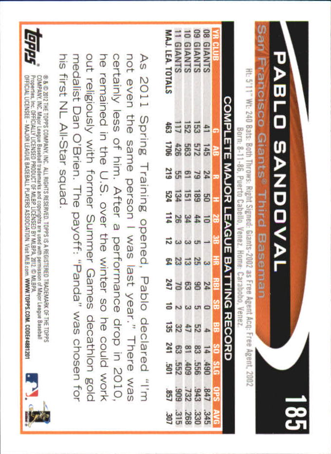 B6956- 2012 Topps Mini Baseball Card #s 1-250 -You Pick- 15+ FREE US SHIP - Picture 367 of 493