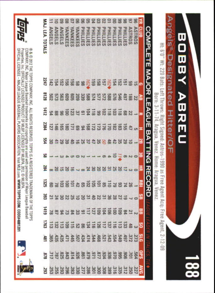 B6956- 2012 Topps Mini Baseball Card #s 1-250 -You Pick- 15+ FREE US SHIP - Picture 373 of 493