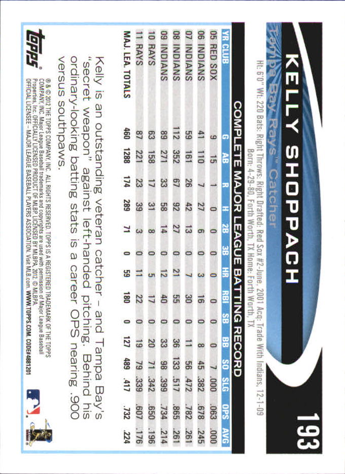 B6956- 2012 Topps Mini Baseball Card #s 1-250 -You Pick- 15+ FREE US SHIP - Picture 381 of 493