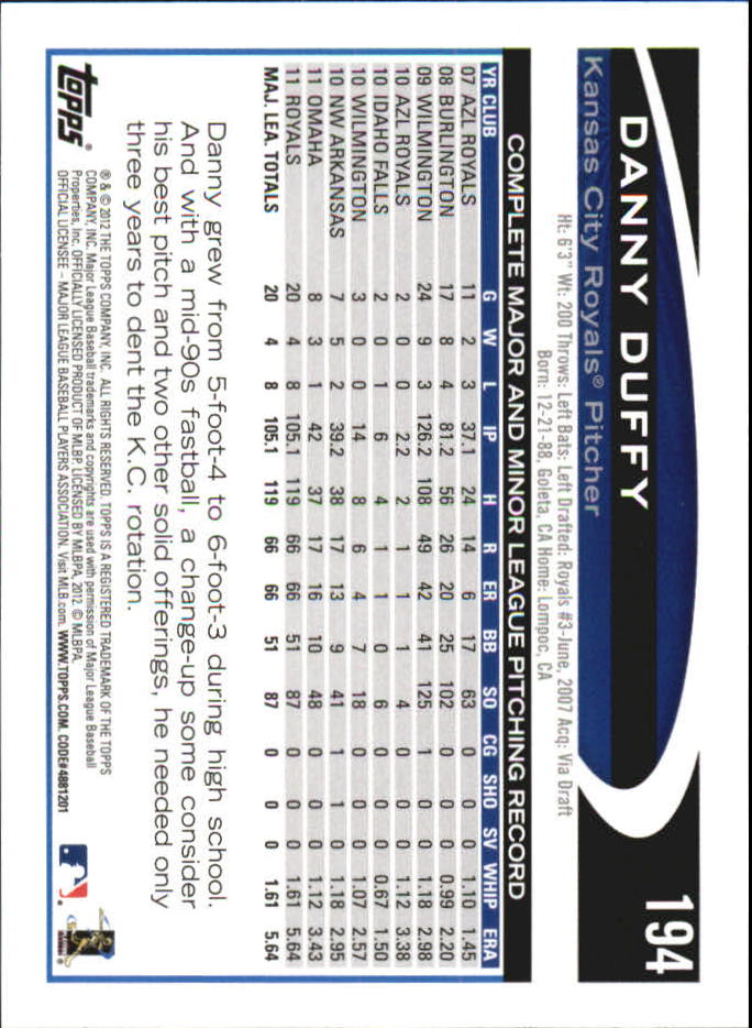 B6956- 2012 Topps Mini Baseball Card #s 1-250 -You Pick- 15+ FREE US SHIP - Picture 383 of 493