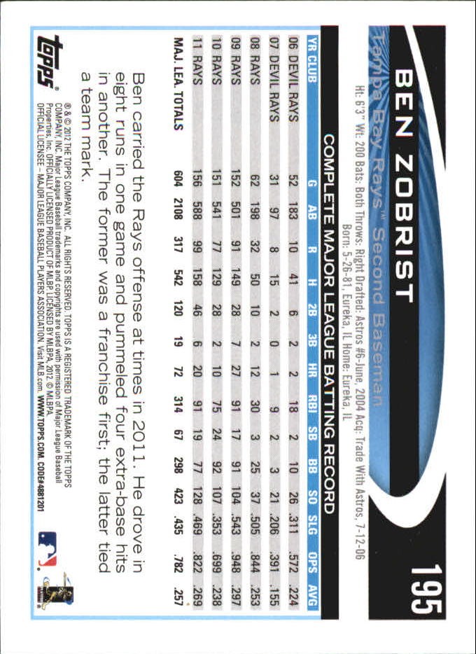B6956- 2012 Topps Mini Baseball Card #s 1-250 -You Pick- 15+ FREE US SHIP - Picture 385 of 493