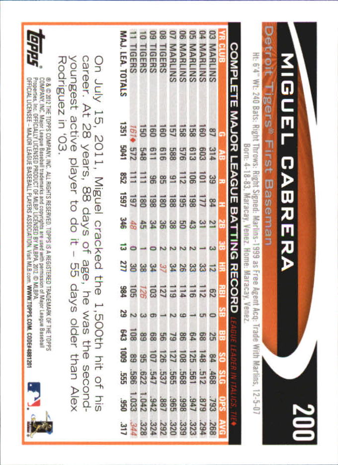 B6956- 2012 Topps Mini Baseball Card #s 1-250 -You Pick- 15+ FREE US SHIP - Picture 395 of 493