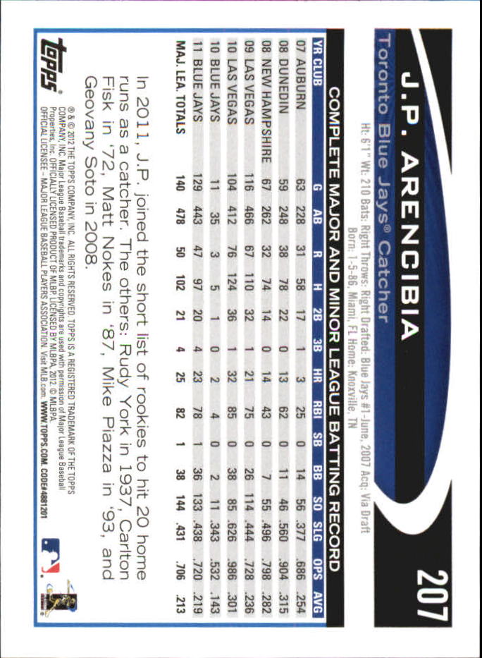 B6956- 2012 Topps Mini Baseball Card #s 1-250 -You Pick- 15+ FREE US SHIP - Picture 409 of 493